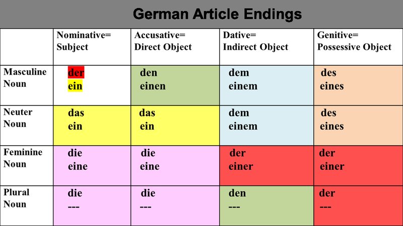 Winrolla Casino: Jetzt spielen und 1000 Euro Bonus erhalten